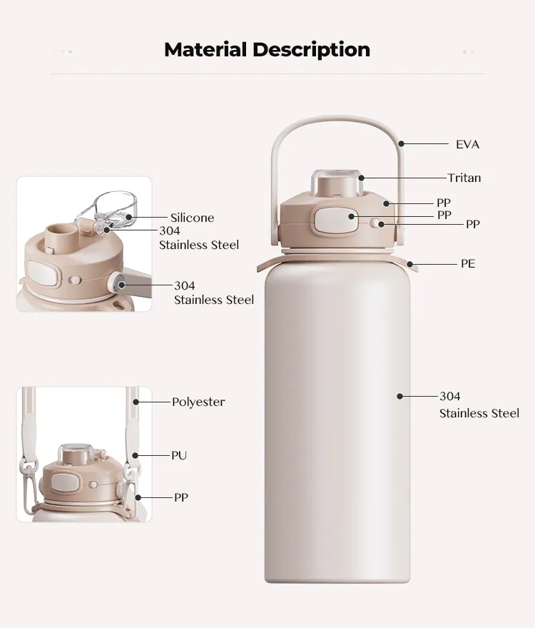 Leak Proof Stainless Steel Insulated Water Bottle #69886001 (1) (1)