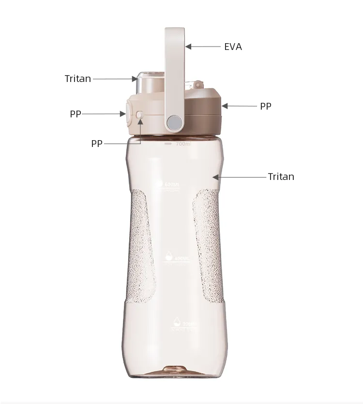 Unique Refillable Water Bottle for Adults- Firm Grip #69786002 (3) (1)